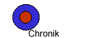 Chronik